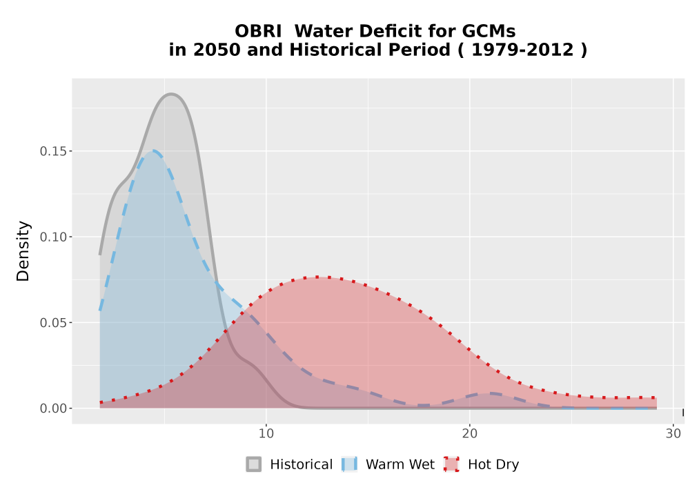 Scaled image WatBal_CWD_AnnAccum_Density.png 