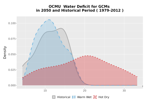 Thumbnail WatBal_CWD_AnnAccum_Density.png 