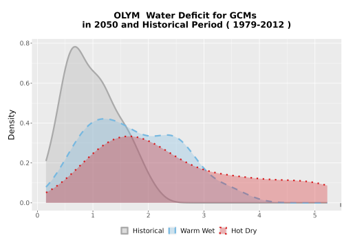 Thumbnail WatBal_CWD_AnnAccum_Density.png 