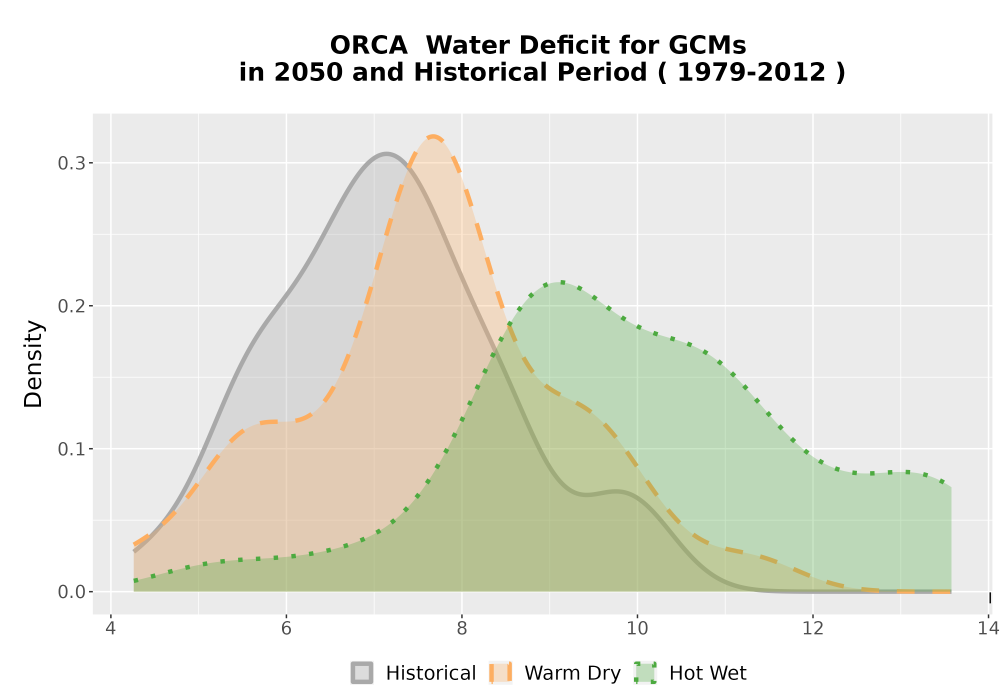 Scaled image WatBal_CWD_AnnAccum_Density.png 