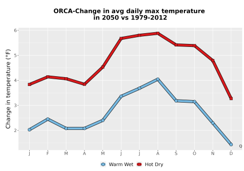 Thumbnail Temp_Tmax_MonDelta_Line.png 