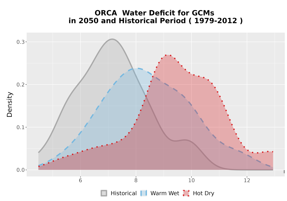 Scaled image WatBal_CWD_AnnAccum_Density.png 