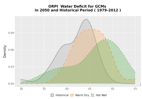 Thumbnail WatBal_CWD_AnnAccum_Density.png 