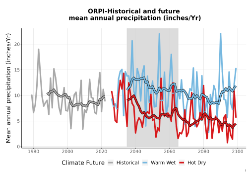 Thumbnail Precip_Avg_Ann_TS2100.png 