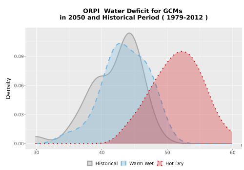 Thumbnail WatBal_CWD_AnnAccum_Density.png 
