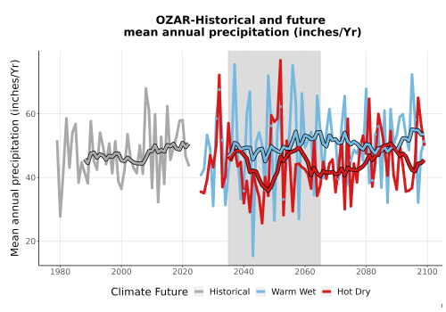 Thumbnail Precip_Avg_Ann_TS2100.png 