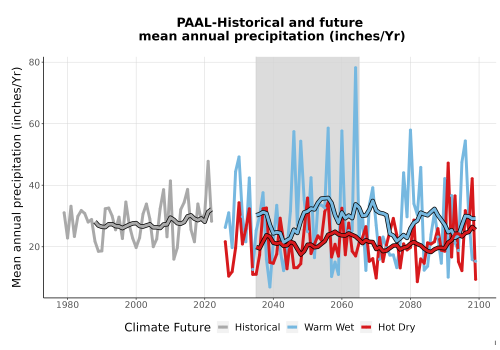 Thumbnail Precip_Avg_Ann_TS2100.png 