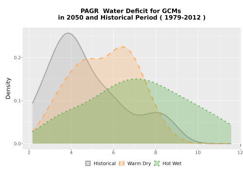 Thumbnail WatBal_CWD_AnnAccum_Density.png 
