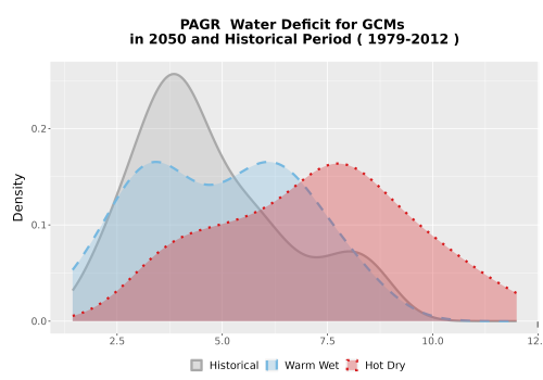 Thumbnail WatBal_CWD_AnnAccum_Density.png 