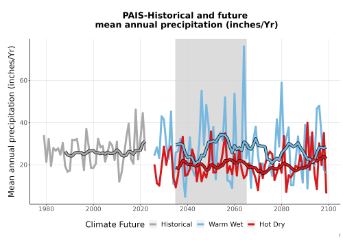 Thumbnail Precip_Avg_Ann_TS2100.png 
