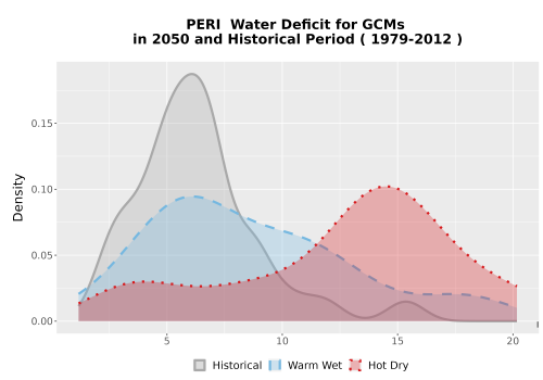 Thumbnail WatBal_CWD_AnnAccum_Density.png 