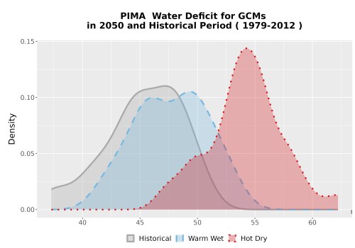 Thumbnail WatBal_CWD_AnnAccum_Density.png 