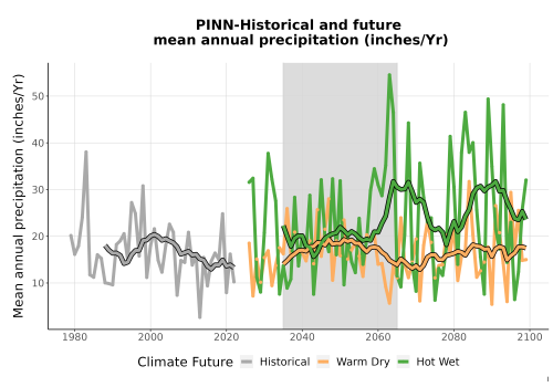 Thumbnail Precip_Avg_Ann_TS2100.png 