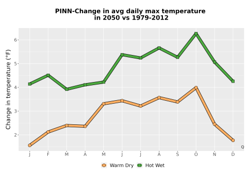 Thumbnail Temp_Tmax_MonDelta_Line.png 