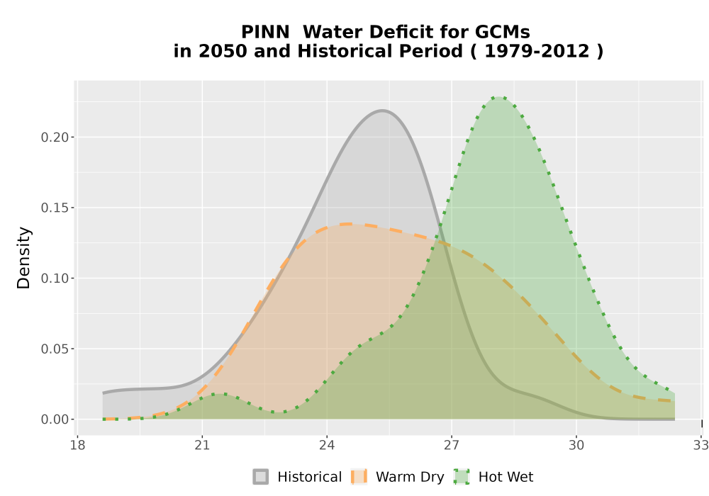 Scaled image WatBal_CWD_AnnAccum_Density.png 