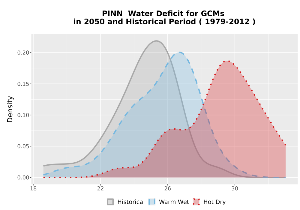 Scaled image WatBal_CWD_AnnAccum_Density.png 