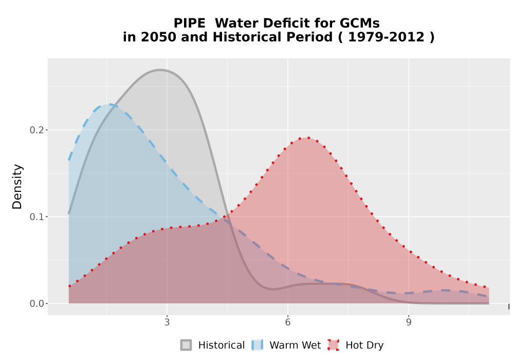 Scaled image WatBal_CWD_AnnAccum_Density.png 