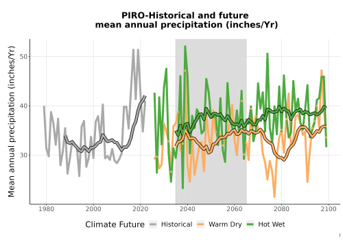 Thumbnail Precip_Avg_Ann_TS2100.png 