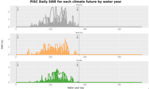 Thumbnail Snow_SWE_DailyAccum_Line.jpg 
