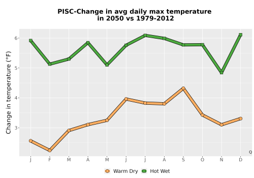 Thumbnail Temp_Tmax_MonDelta_Line.png 