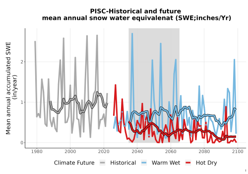 Thumbnail Snow_SWE_AnnAccum_TS2100.png 