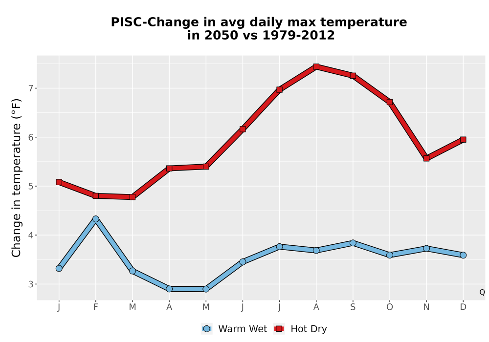 Scaled image Temp_Tmax_MonDelta_Line.png 