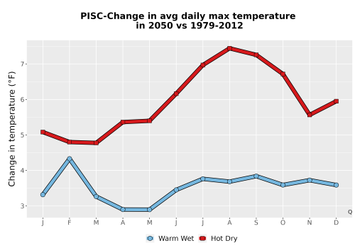 Thumbnail Temp_Tmax_MonDelta_Line.png 