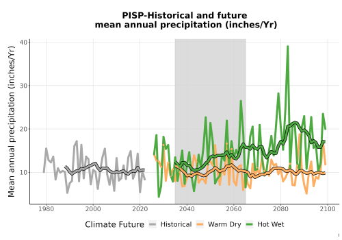 Thumbnail Precip_Avg_Ann_TS2100.png 