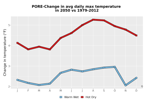 Thumbnail Temp_Tmax_MonDelta_Line.png 