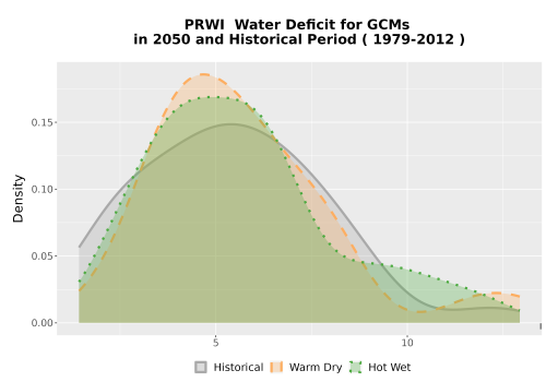 Thumbnail WatBal_CWD_AnnAccum_Density.png 