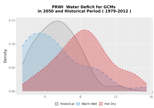 Thumbnail WatBal_CWD_AnnAccum_Density.png 