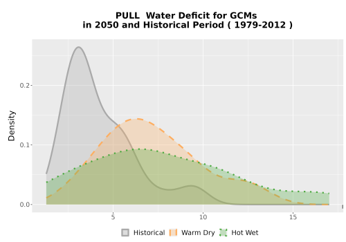 Thumbnail WatBal_CWD_AnnAccum_Density.png 