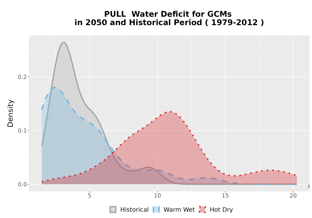 Scaled image WatBal_CWD_AnnAccum_Density.png 