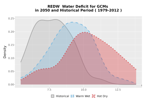 Thumbnail WatBal_CWD_AnnAccum_Density.png 