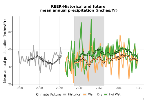 Thumbnail Precip_Avg_Ann_TS2100.png 