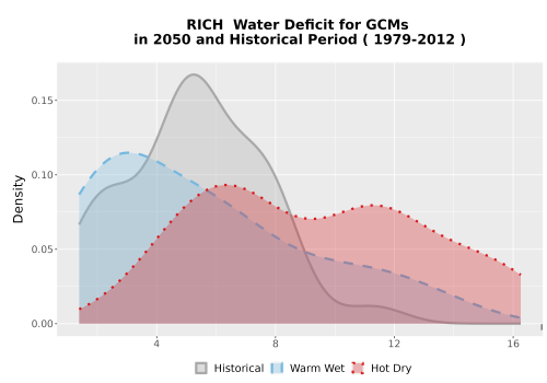 Thumbnail WatBal_CWD_AnnAccum_Density.png 