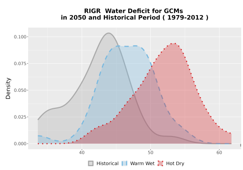 Thumbnail WatBal_CWD_AnnAccum_Density.png 