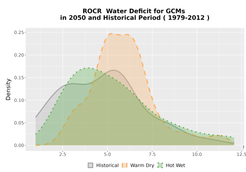 Thumbnail WatBal_CWD_AnnAccum_Density.png 