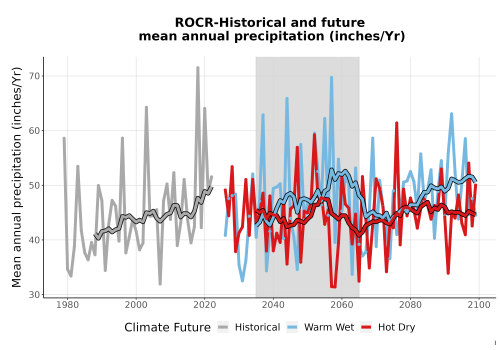 Thumbnail Precip_Avg_Ann_TS2100.png 