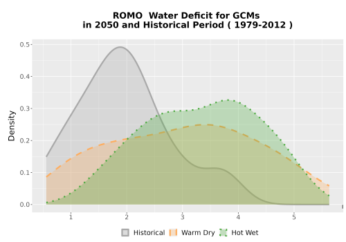 Thumbnail WatBal_CWD_AnnAccum_Density.png 