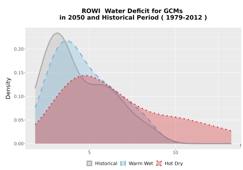 Thumbnail WatBal_CWD_AnnAccum_Density.png 