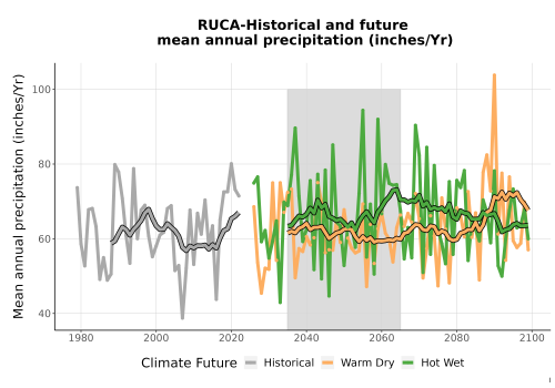 Thumbnail Precip_Avg_Ann_TS2100.png 