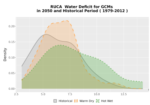 Thumbnail WatBal_CWD_AnnAccum_Density.png 