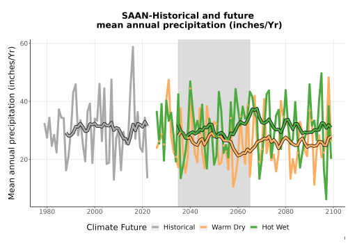 Thumbnail Precip_Avg_Ann_TS2100.png 