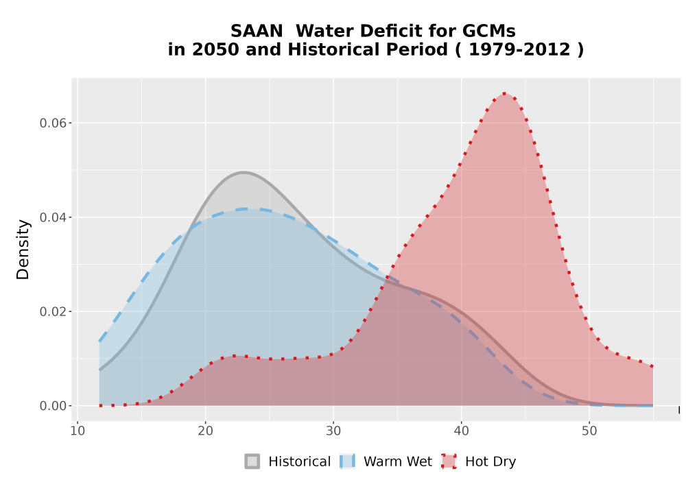 Scaled image WatBal_CWD_AnnAccum_Density.png 