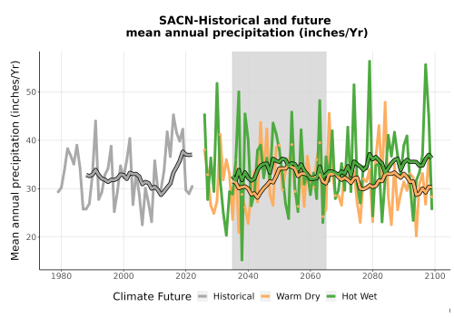 Thumbnail Precip_Avg_Ann_TS2100.png 