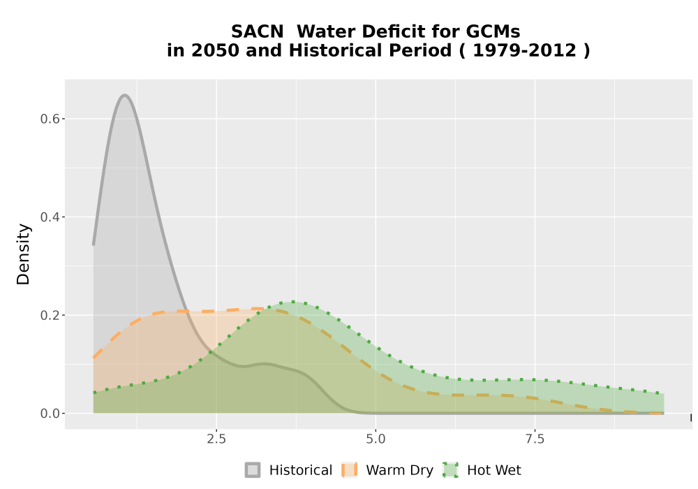Scaled image WatBal_CWD_AnnAccum_Density.png 