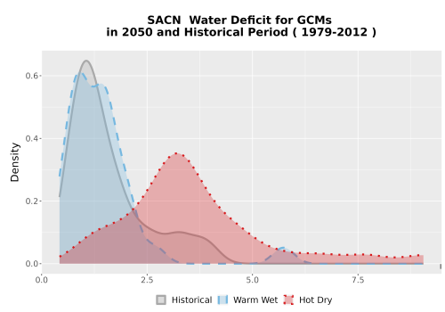 Thumbnail WatBal_CWD_AnnAccum_Density.png 