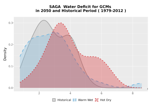 Thumbnail WatBal_CWD_AnnAccum_Density.png 