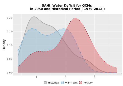 Thumbnail WatBal_CWD_AnnAccum_Density.png 
